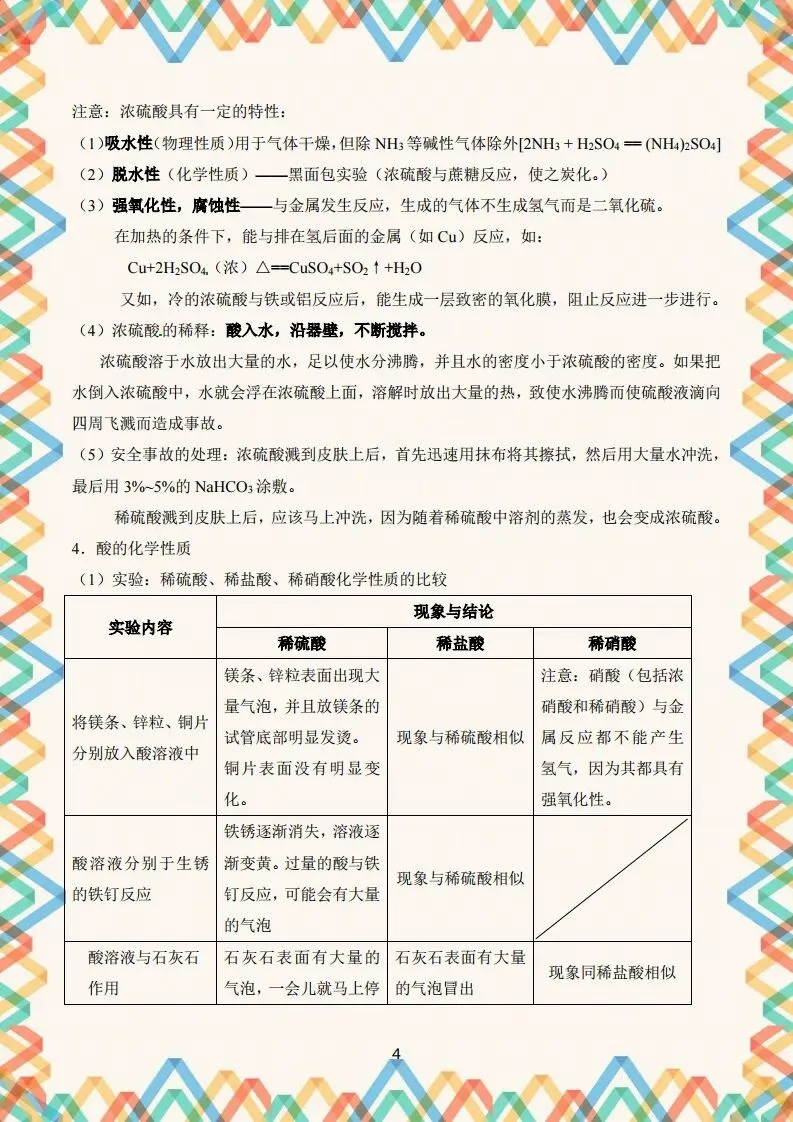 初三化学酸碱盐知识点(最全整理版)-第5张图片-四季读书网
