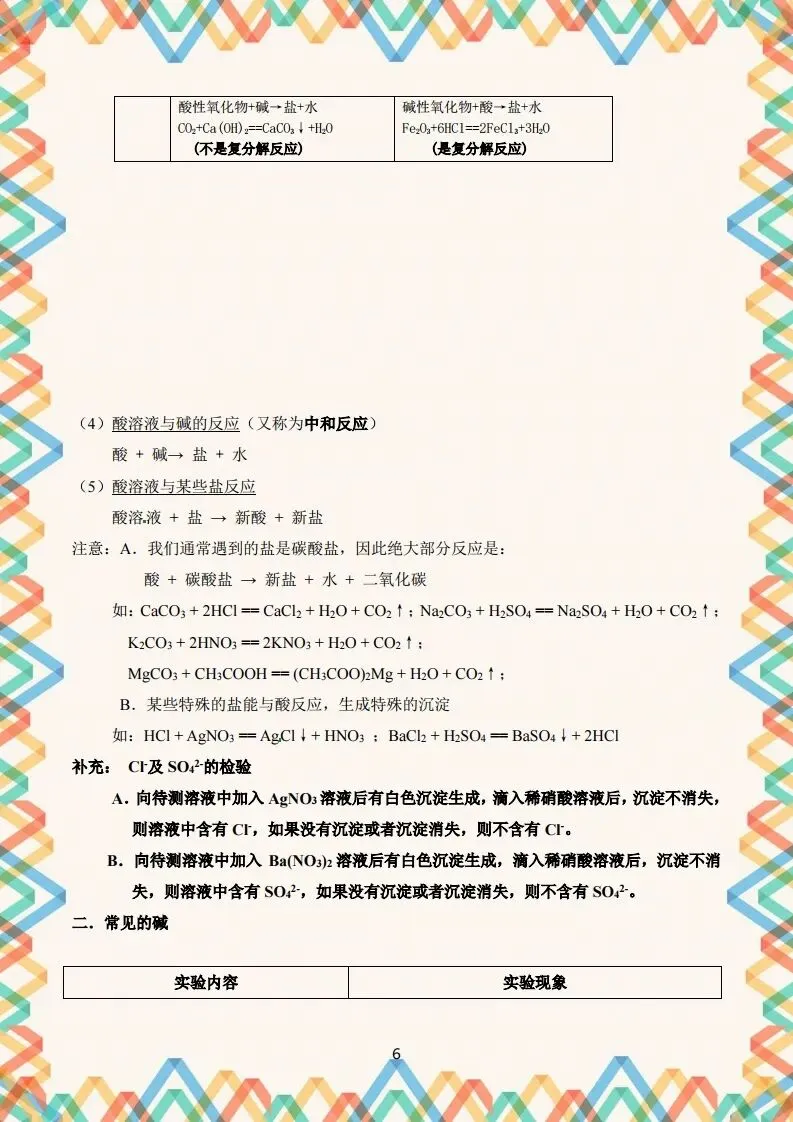 初三化学酸碱盐知识点(最全整理版)-第7张图片-四季读书网