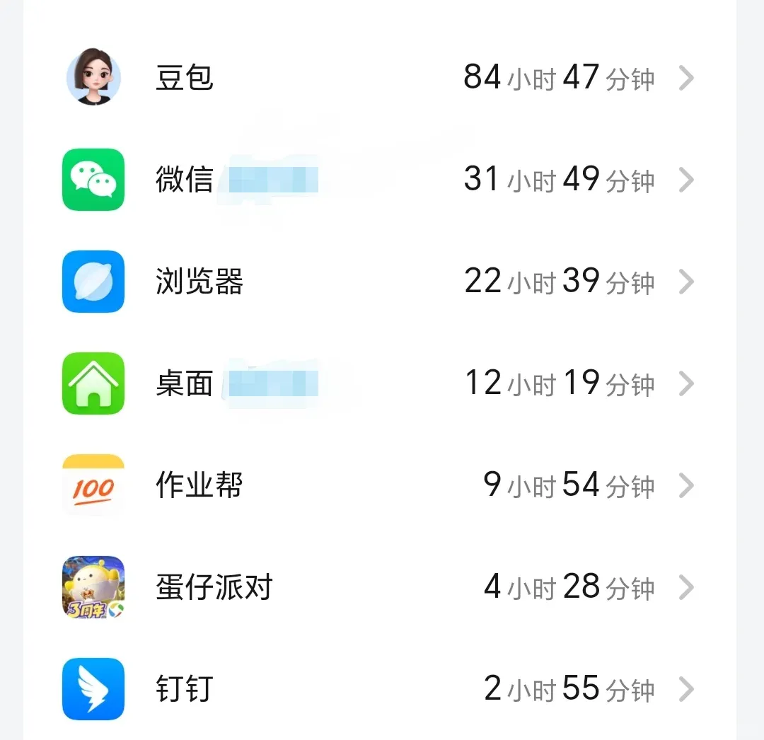 我打开了初三儿子的手机-第1张图片-四季读书网