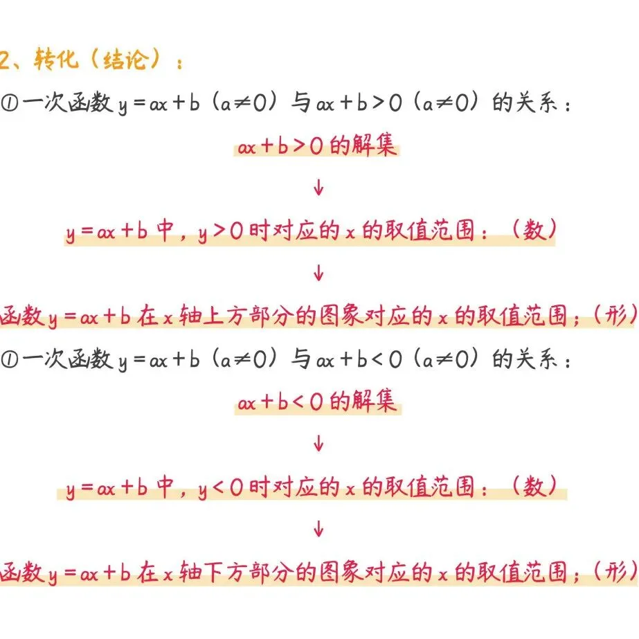 长沙四大名校初三月考预警!第一次数学月考就是中考定位考-第18张图片-四季读书网