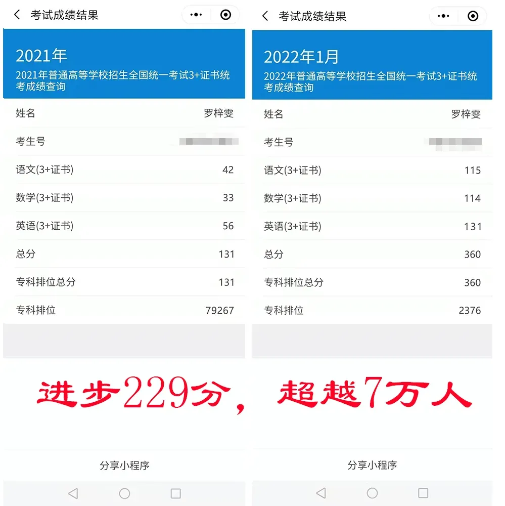 广东3+证书高职高考政策,在读中职生及家长须知!【建议收藏】-第33张图片-四季读书网 广东3+证书高职高考政策,在读中职生及家长须知!【建议收藏】-第33张图片-四季读书网