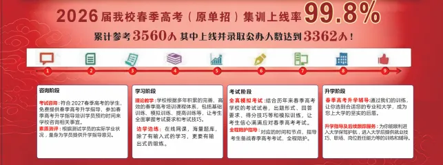 云南2027春季高考:报名、考试、录取,这一篇讲透(附时间表)-第16张图片-四季读书网