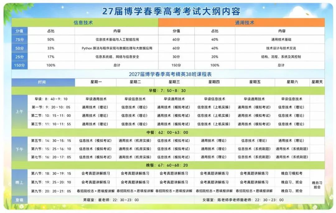 云南2027春季高考:报名、考试、录取,这一篇讲透(附时间表)-第22张图片-四季读书网
