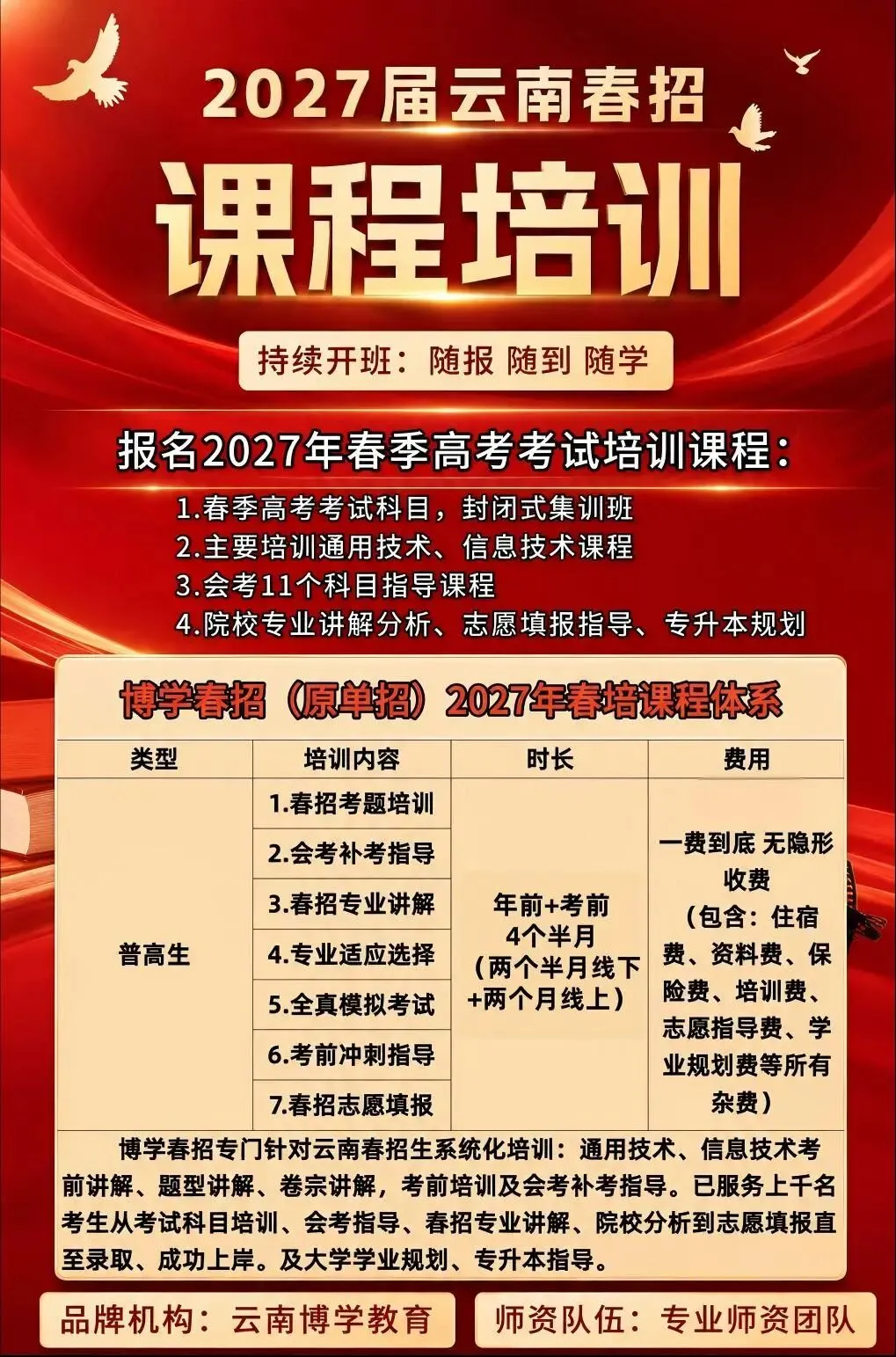 云南2027春季高考:报名、考试、录取,这一篇讲透(附时间表)-第24张图片-四季读书网