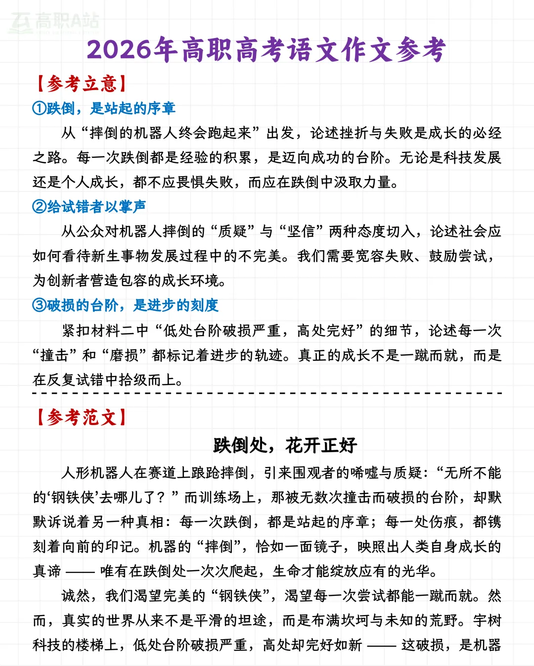 【资料干货】广东3+证书高职高考作文真题汇总(2013‑2026)| 附范文示例-第10张图片-四季读书网 【资料干货】广东3+证书高职高考作文真题汇总(2013‑2026)| 附范文示例-第10张图片-四季读书网