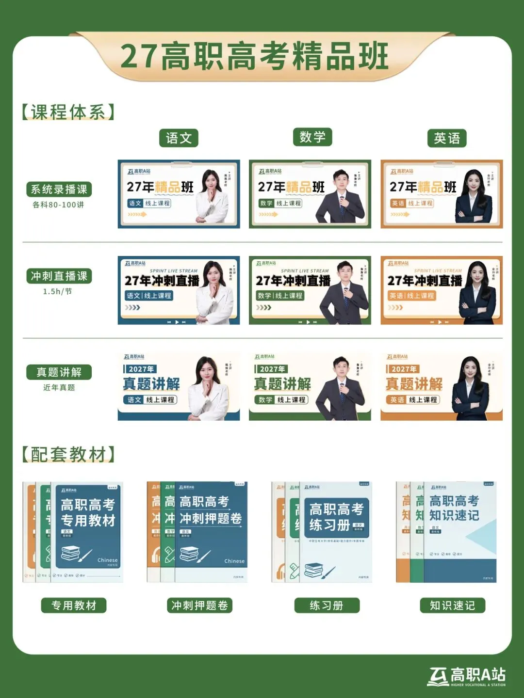 【资料干货】广东3+证书高职高考作文真题汇总(2013‑2026)| 附范文示例-第31张图片-四季读书网 【资料干货】广东3+证书高职高考作文真题汇总(2013‑2026)| 附范文示例-第31张图片-四季读书网