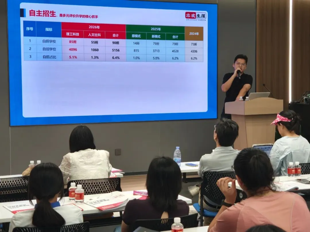 【解读中考政策·科学规划志愿】龙岗站圆满结束!-第6张图片-四季读书网 【解读中考政策·科学规划志愿】龙岗站圆满结束!-第6张图片-四季读书网