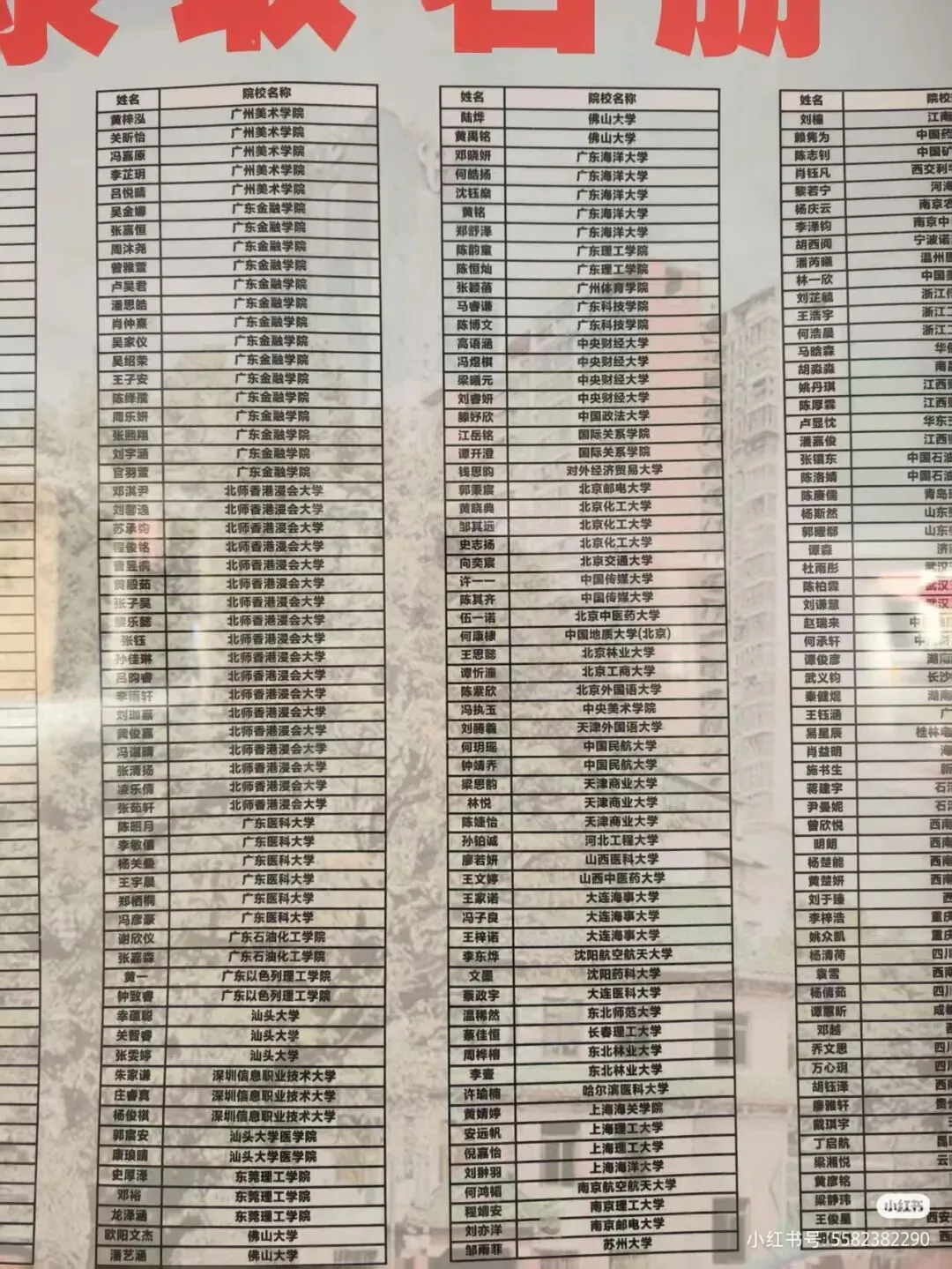 广州七中2026高考录取榜,600率超四成,中大36人,华工27人!-第5张图片-四季读书网