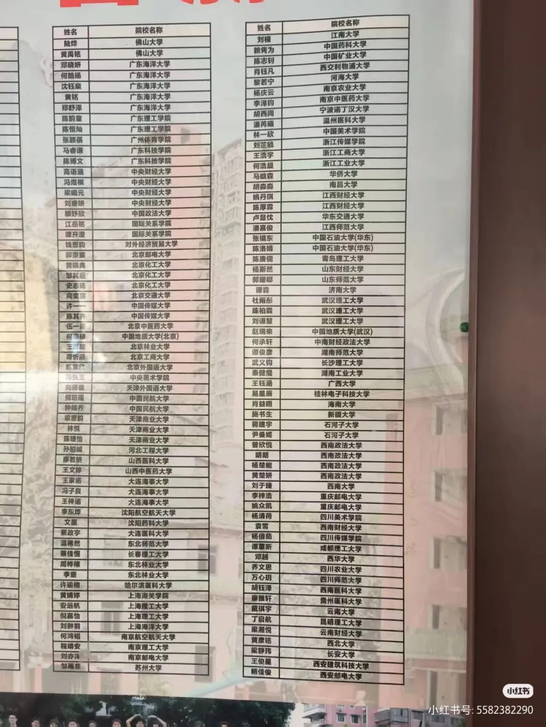 广州七中2026高考录取榜,600率超四成,中大36人,华工27人!-第6张图片-四季读书网