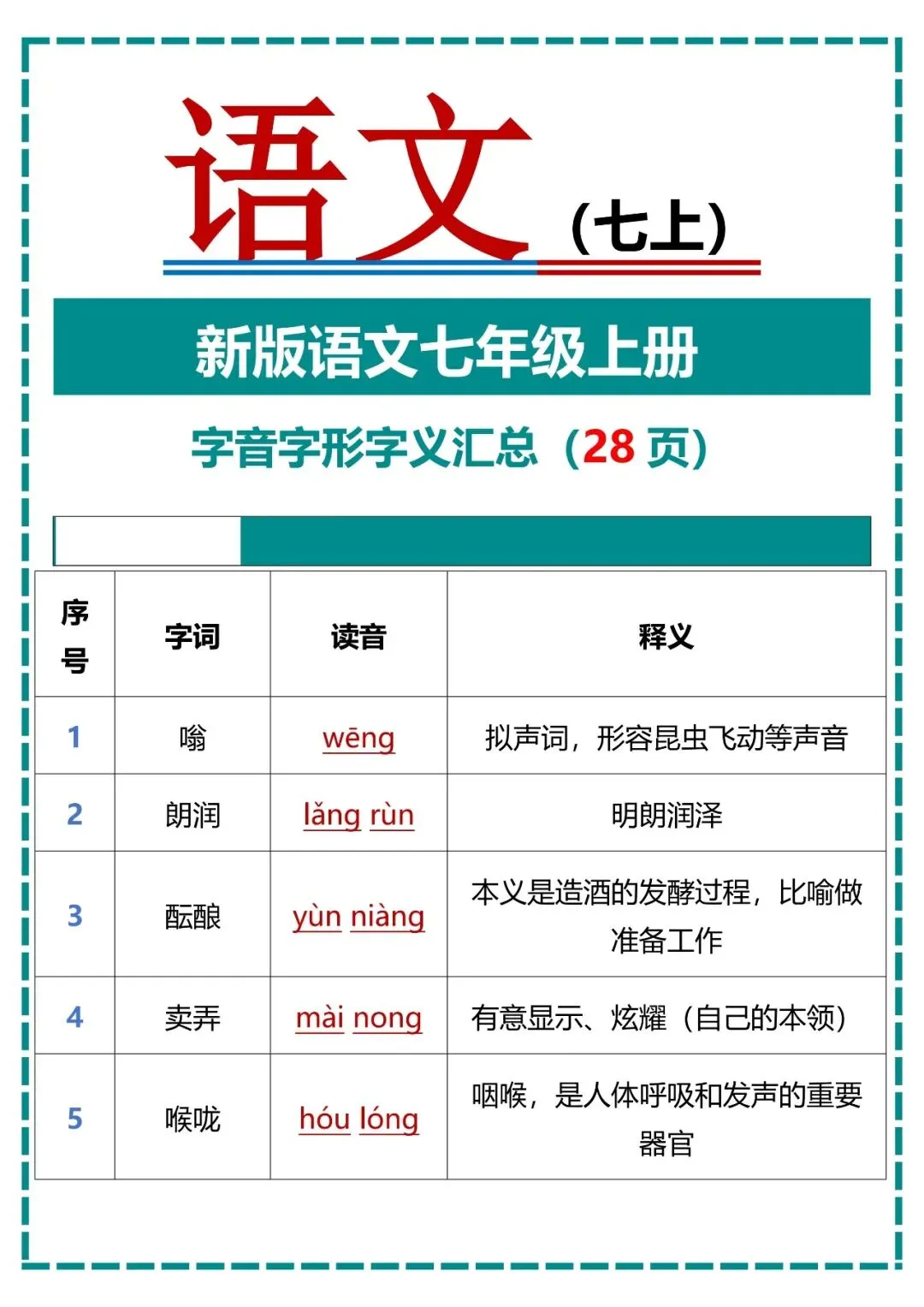 【初一】2026七年级上册语文字音字形字义汇总,完整电子版可打印使用!-第2张图片-四季读书网 【初一】2026七年级上册语文字音字形字义汇总,完整电子版可打印使用!-第2张图片-四季读书网