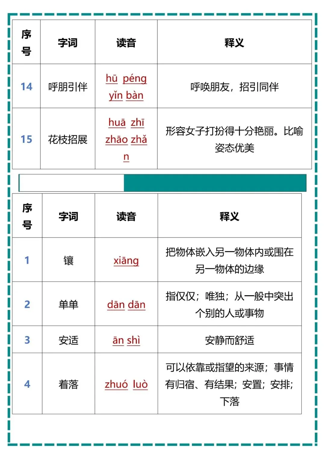 【初一】2026七年级上册语文字音字形字义汇总,完整电子版可打印使用!-第4张图片-四季读书网 【初一】2026七年级上册语文字音字形字义汇总,完整电子版可打印使用!-第4张图片-四季读书网