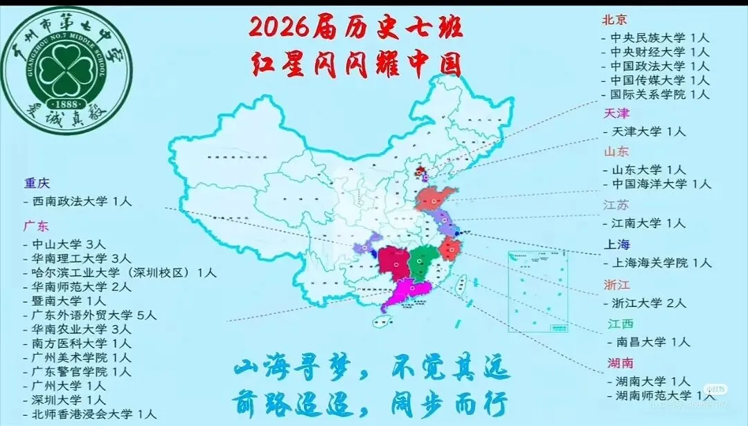 广州七中2026高考录取榜,600率超四成,中大36人,华工27人!-第13张图片-四季读书网