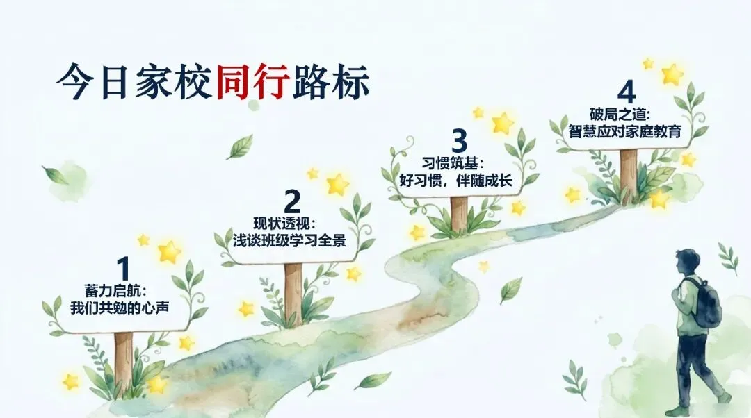 初一秋学期开学家长会,只讲重点不讲废话-第3张图片-四季读书网