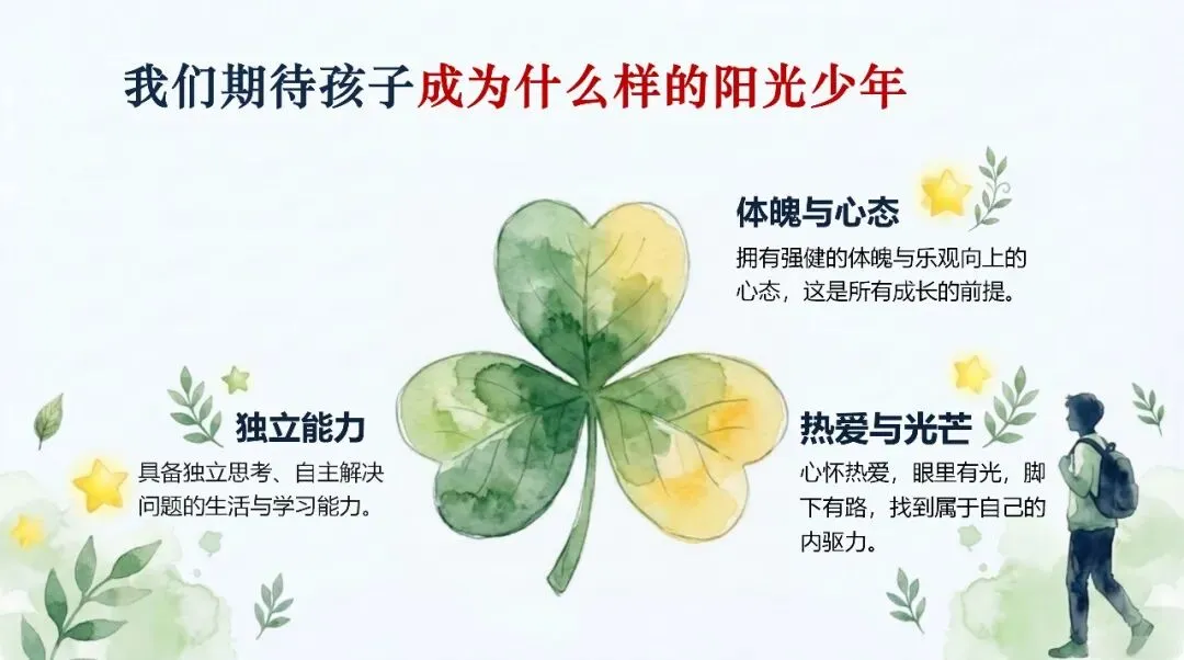 初一秋学期开学家长会,只讲重点不讲废话-第4张图片-四季读书网