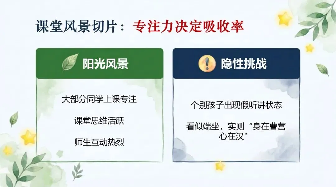 初一秋学期开学家长会,只讲重点不讲废话-第8张图片-四季读书网