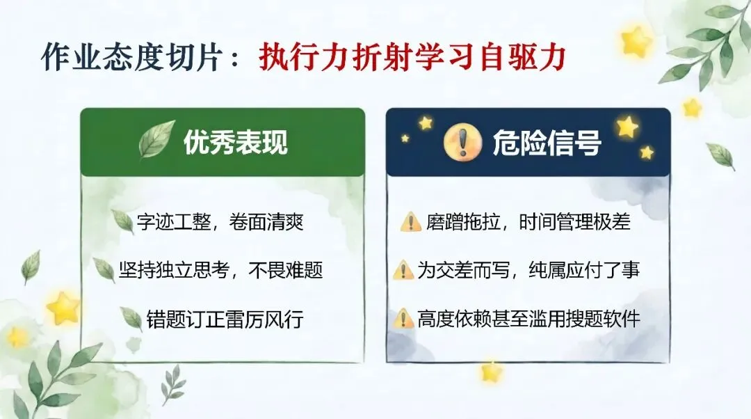 初一秋学期开学家长会,只讲重点不讲废话-第9张图片-四季读书网