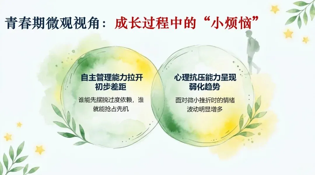 初一秋学期开学家长会,只讲重点不讲废话-第10张图片-四季读书网