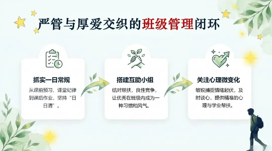 初一秋学期开学家长会,只讲重点不讲废话-第11张图片-四季读书网