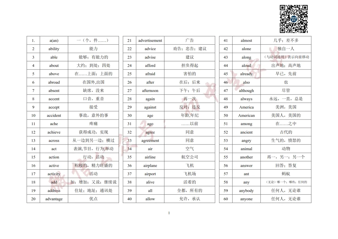 2027年中考英语1600词汇(背诵版),可打印!-第2张图片-四季读书网 2027年中考英语1600词汇(背诵版),可打印!-第2张图片-四季读书网