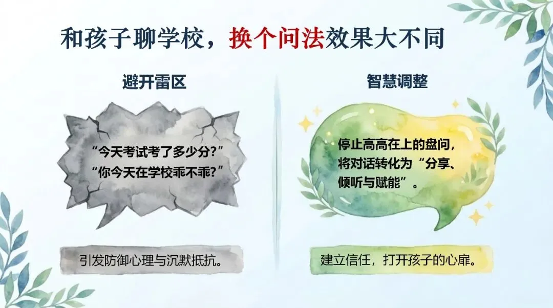 初一秋学期开学家长会,只讲重点不讲废话-第25张图片-四季读书网