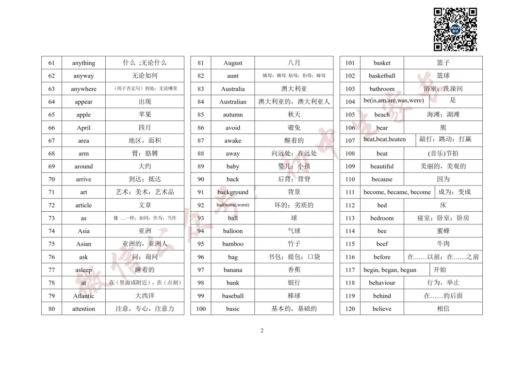 2027年中考英语1600词汇(背诵版),可打印!-第3张图片-四季读书网 2027年中考英语1600词汇(背诵版),可打印!-第3张图片-四季读书网