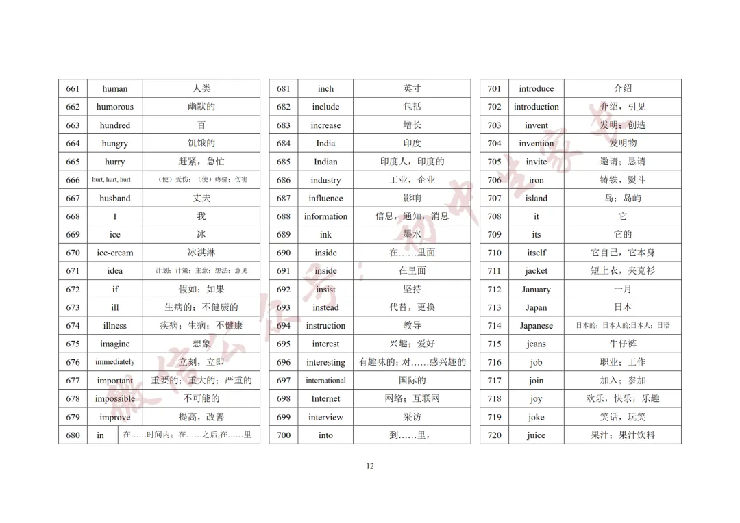 2027年中考英语1600词汇(背诵版),可打印!-第13张图片-四季读书网 2027年中考英语1600词汇(背诵版),可打印!-第13张图片-四季读书网