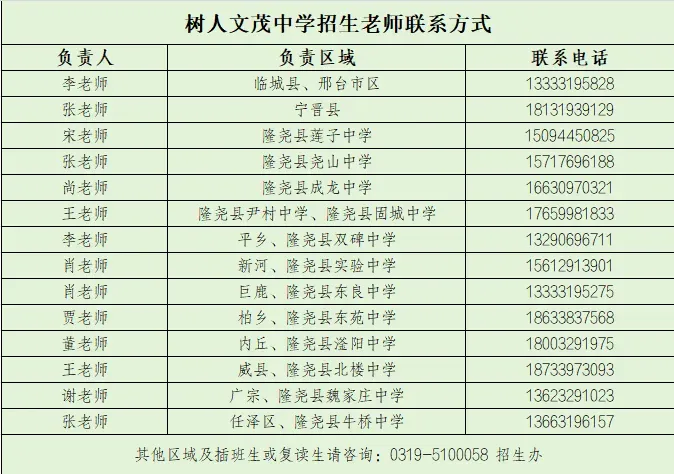笔墨润心性 书写助中考|树人文茂中学九年级开展专项练字提质活动-第23张图片-四季读书网 笔墨润心性 书写助中考|树人文茂中学九年级开展专项练字提质活动-第23张图片-四季读书网