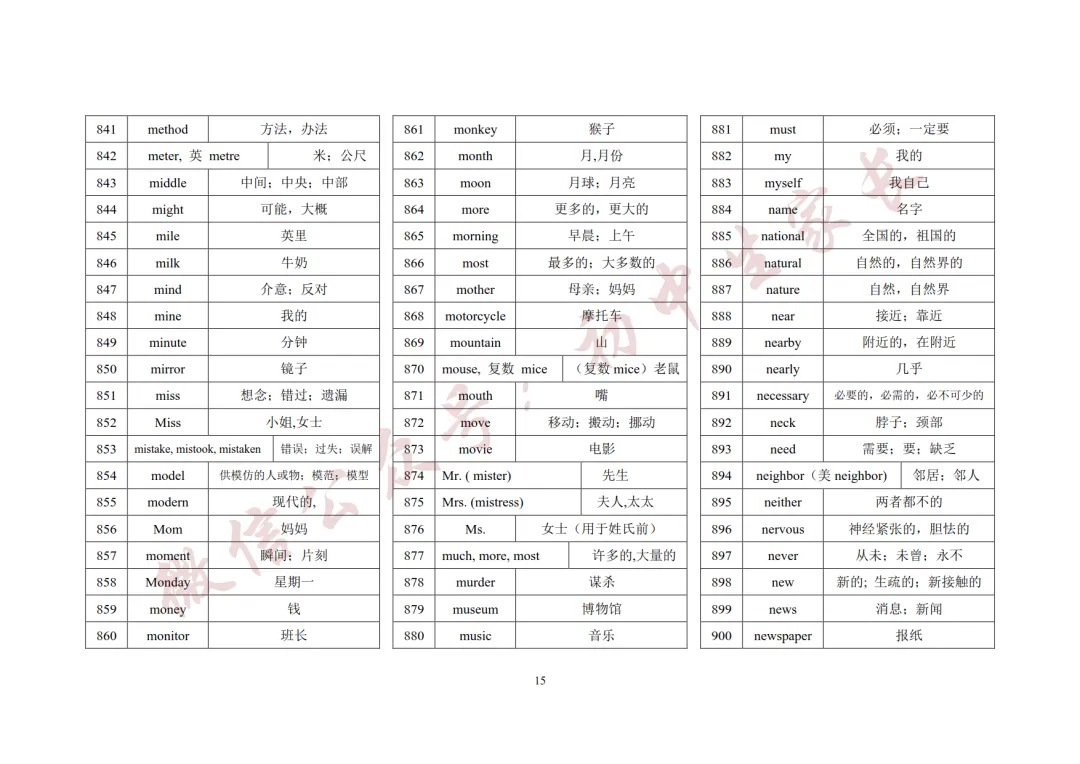 2027年中考英语1600词汇(背诵版),可打印!-第16张图片-四季读书网 2027年中考英语1600词汇(背诵版),可打印!-第16张图片-四季读书网