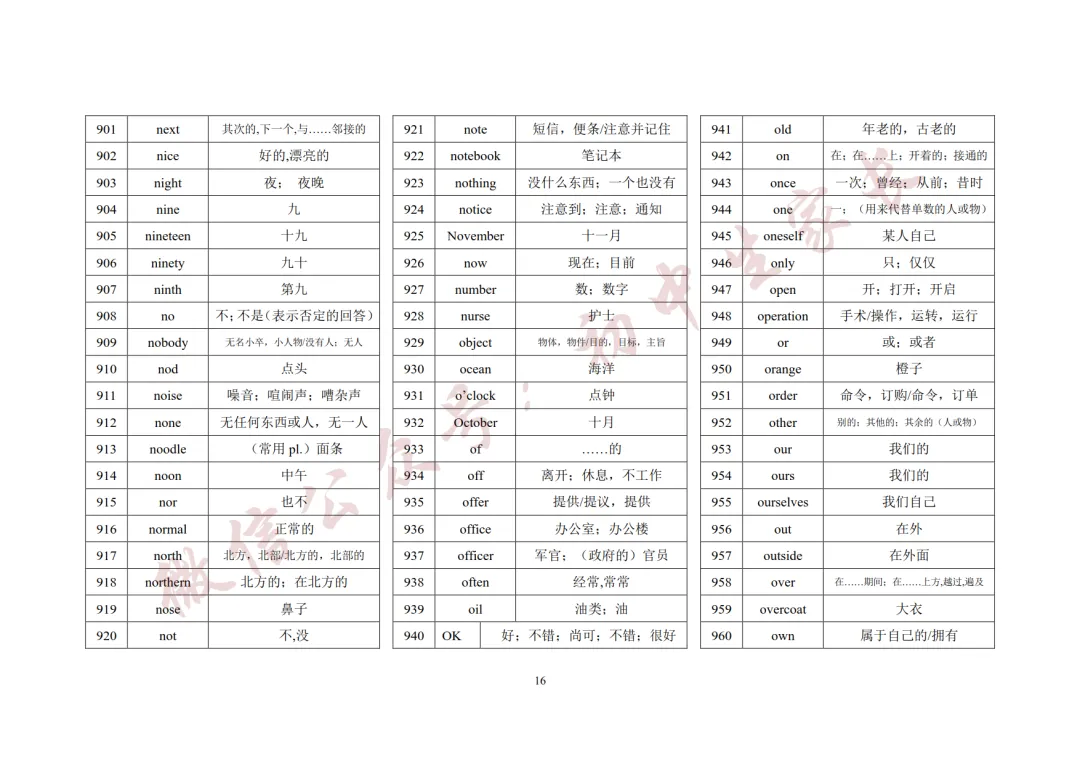2027年中考英语1600词汇(背诵版),可打印!-第17张图片-四季读书网 2027年中考英语1600词汇(背诵版),可打印!-第17张图片-四季读书网