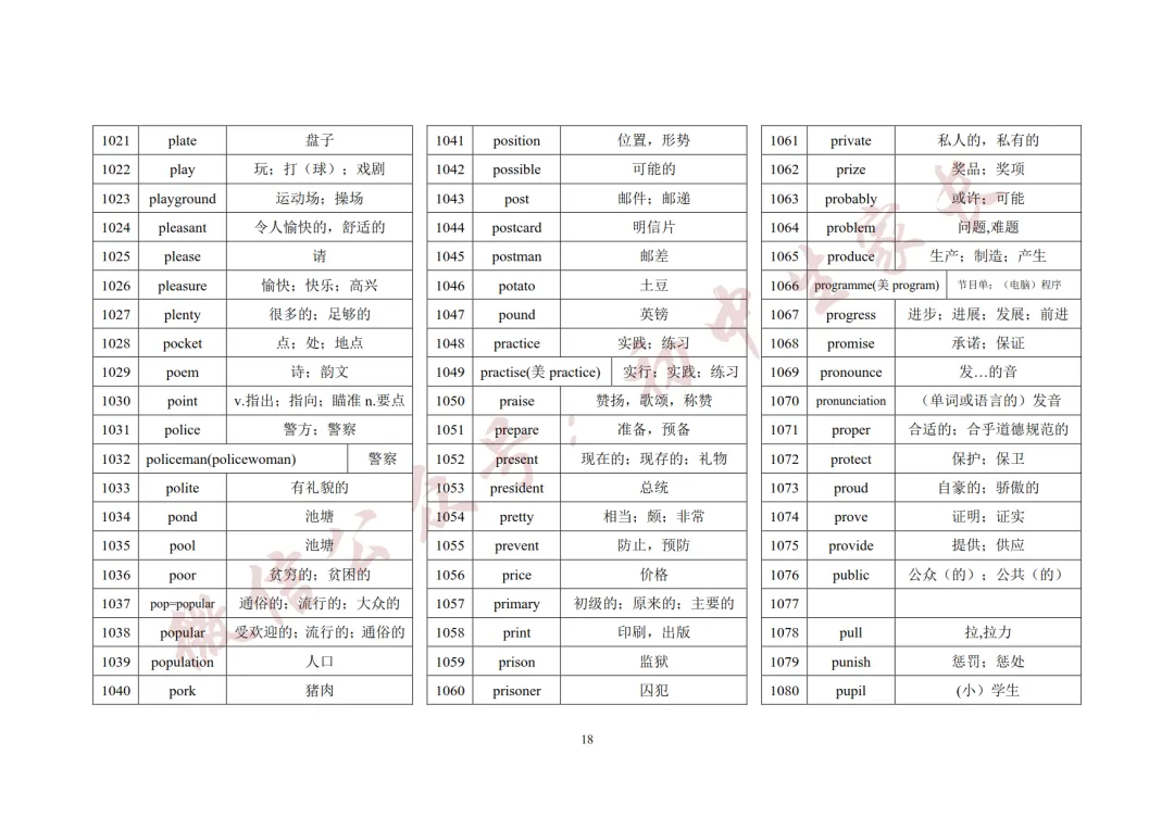 2027年中考英语1600词汇(背诵版),可打印!-第19张图片-四季读书网 2027年中考英语1600词汇(背诵版),可打印!-第19张图片-四季读书网