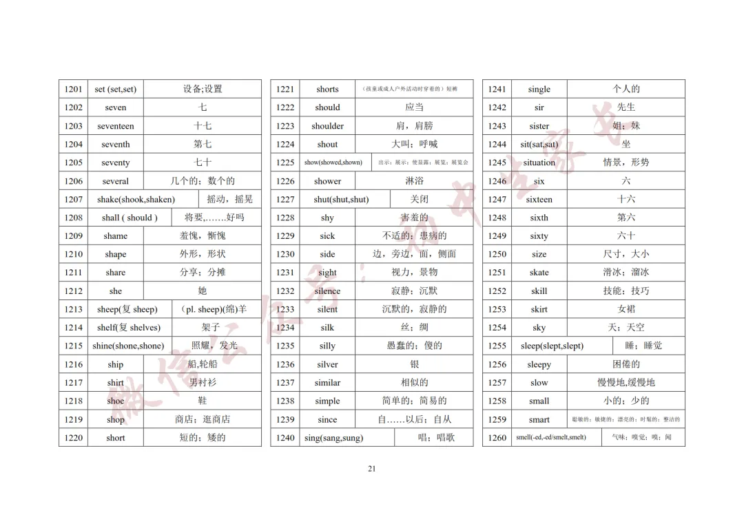 2027年中考英语1600词汇(背诵版),可打印!-第22张图片-四季读书网 2027年中考英语1600词汇(背诵版),可打印!-第22张图片-四季读书网