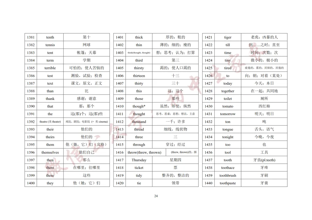 2027年中考英语1600词汇(背诵版),可打印!-第25张图片-四季读书网 2027年中考英语1600词汇(背诵版),可打印!-第25张图片-四季读书网