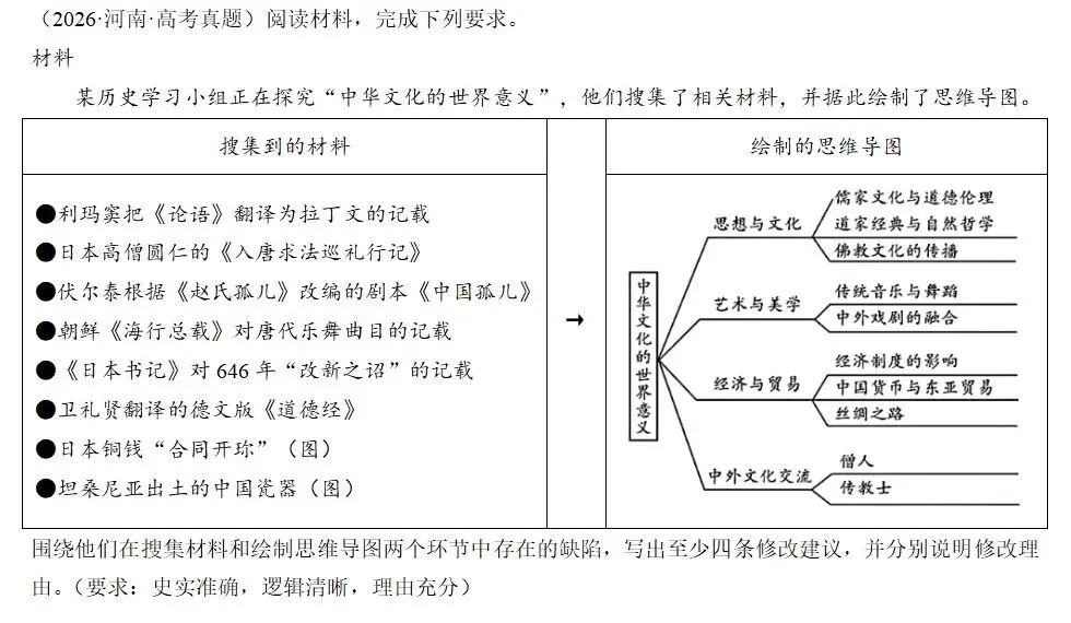 一纸报告,一本字典:高考命题如何“看见”基层中国——2026年广西历史第19题与2026年黑吉辽蒙历史第18题评析-第7张图片-四季读书网