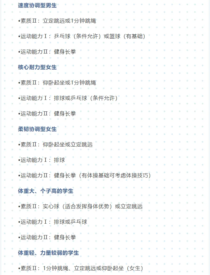 北京中考体育22项可选!选擅长的还是好拿分的?答案在这里,尽早开始训练!-第14张图片-四季读书网 北京中考体育22项可选!选擅长的还是好拿分的?答案在这里,尽早开始训练!-第14张图片-四季读书网