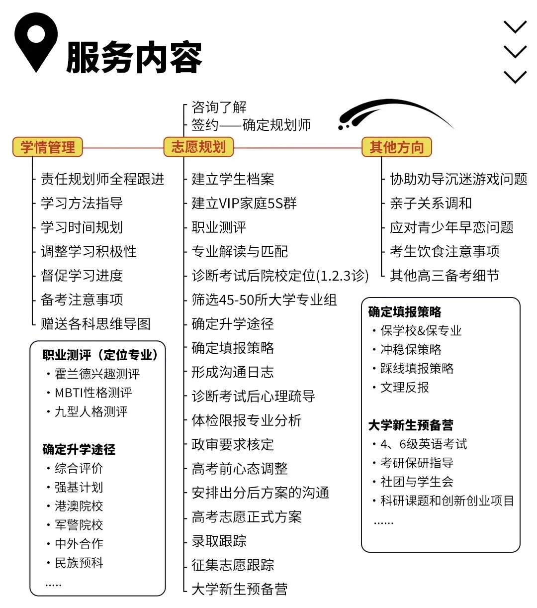 勇攀高峰,再铸辉煌,亚子高考续写荣耀征程;挥斥方遒,尽展风华,助力学子奔赴璀璨未来.-第3张图片-四季读书网