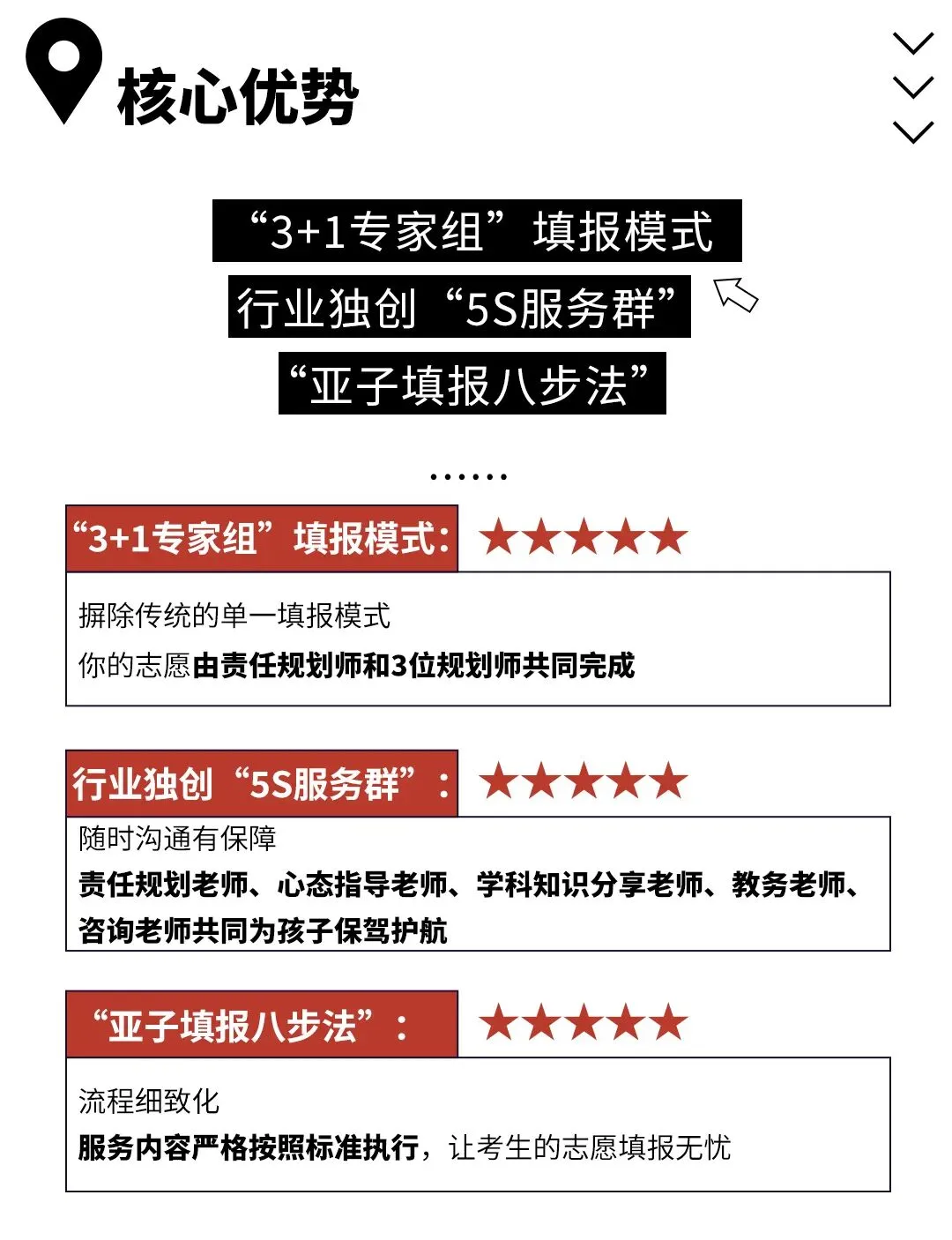 勇攀高峰,再铸辉煌,亚子高考续写荣耀征程;挥斥方遒,尽展风华,助力学子奔赴璀璨未来.-第4张图片-四季读书网
