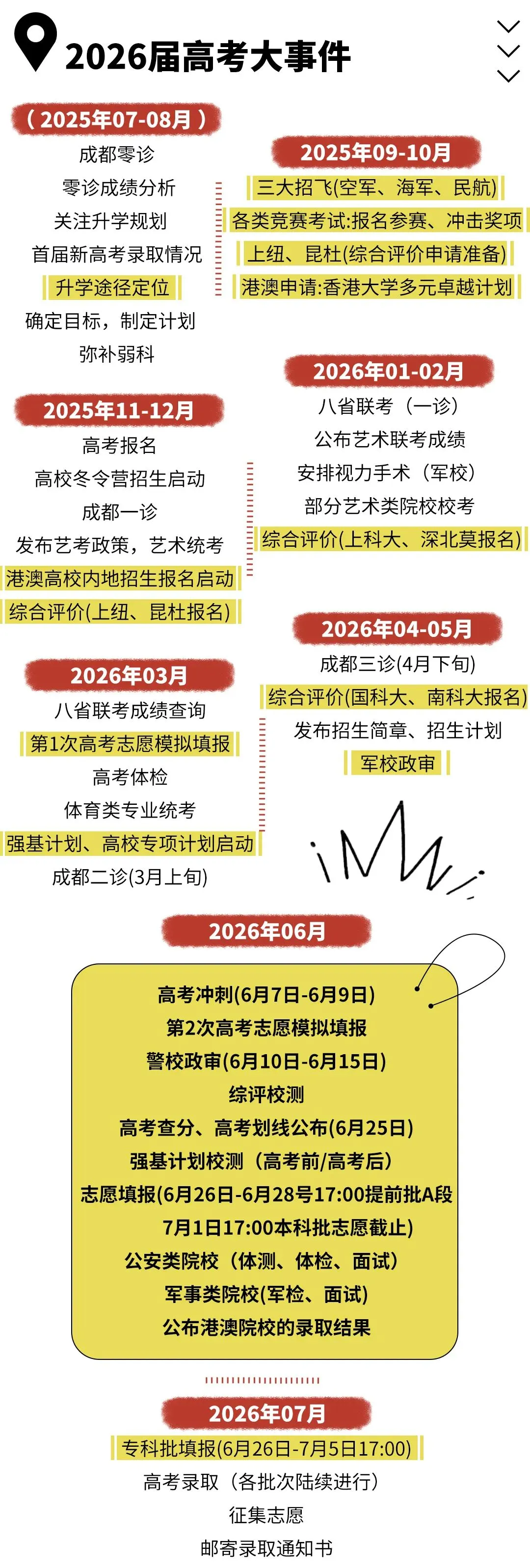 勇攀高峰,再铸辉煌,亚子高考续写荣耀征程;挥斥方遒,尽展风华,助力学子奔赴璀璨未来.-第5张图片-四季读书网