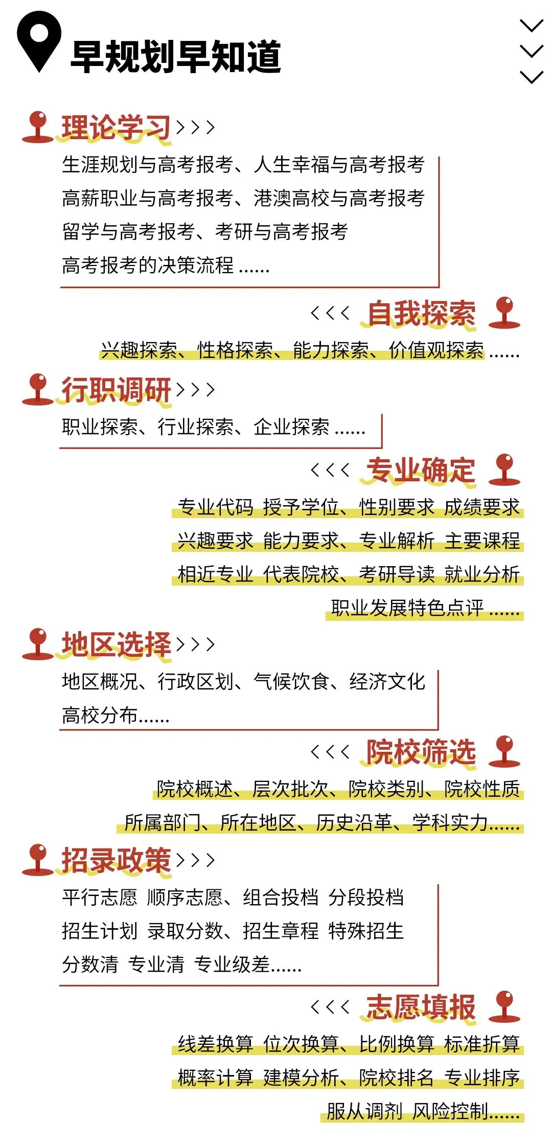 勇攀高峰,再铸辉煌,亚子高考续写荣耀征程;挥斥方遒,尽展风华,助力学子奔赴璀璨未来.-第6张图片-四季读书网