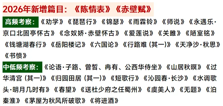 27高职高考最新考试范围已出→搭配精品班网课,系统备考,稳步提升!-第10张图片-四季读书网