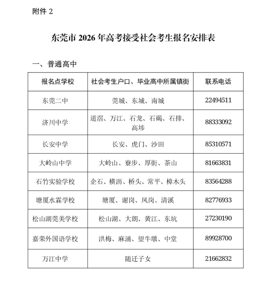 官方发布!2027春、夏季高考报名最新通知!11月启动,多地发通知,这些事10月必须办完!-第25张图片-四季读书网 官方发布!2027春、夏季高考报名最新通知!11月启动,多地发通知,这些事10月必须办完!-第25张图片-四季读书网