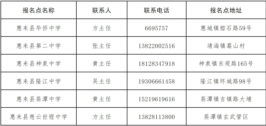 官方发布!2027春、夏季高考报名最新通知!11月启动,多地发通知,这些事10月必须办完!-第38张图片-四季读书网 官方发布!2027春、夏季高考报名最新通知!11月启动,多地发通知,这些事10月必须办完!-第38张图片-四季读书网