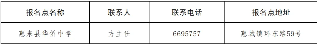 官方发布!2027春、夏季高考报名最新通知!11月启动,多地发通知,这些事10月必须办完!-第39张图片-四季读书网 官方发布!2027春、夏季高考报名最新通知!11月启动,多地发通知,这些事10月必须办完!-第39张图片-四季读书网