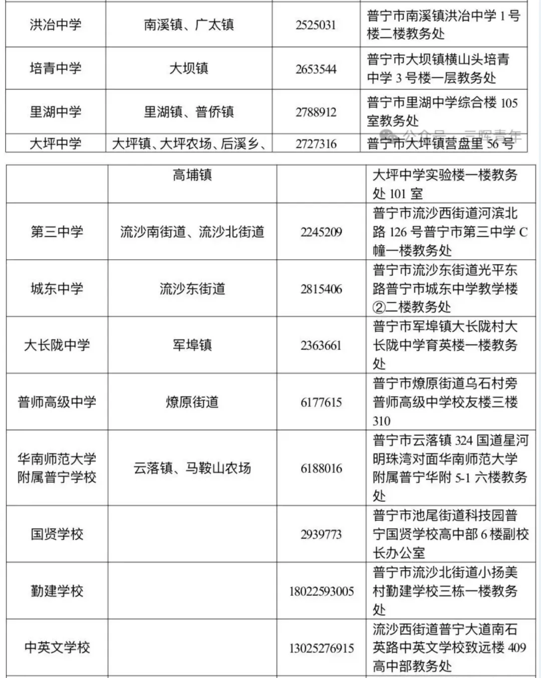 官方发布!2027春、夏季高考报名最新通知!11月启动,多地发通知,这些事10月必须办完!-第43张图片-四季读书网 官方发布!2027春、夏季高考报名最新通知!11月启动,多地发通知,这些事10月必须办完!-第43张图片-四季读书网