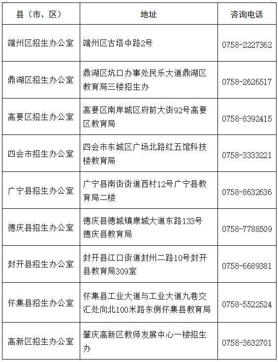 官方发布!2027春、夏季高考报名最新通知!11月启动,多地发通知,这些事10月必须办完!-第59张图片-四季读书网 官方发布!2027春、夏季高考报名最新通知!11月启动,多地发通知,这些事10月必须办完!-第59张图片-四季读书网