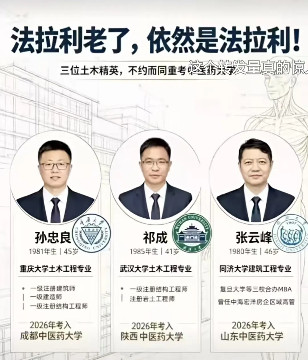 四十多岁再战高考!三位985土木建筑精英,考上中医药大学!-第4张图片-四季读书网