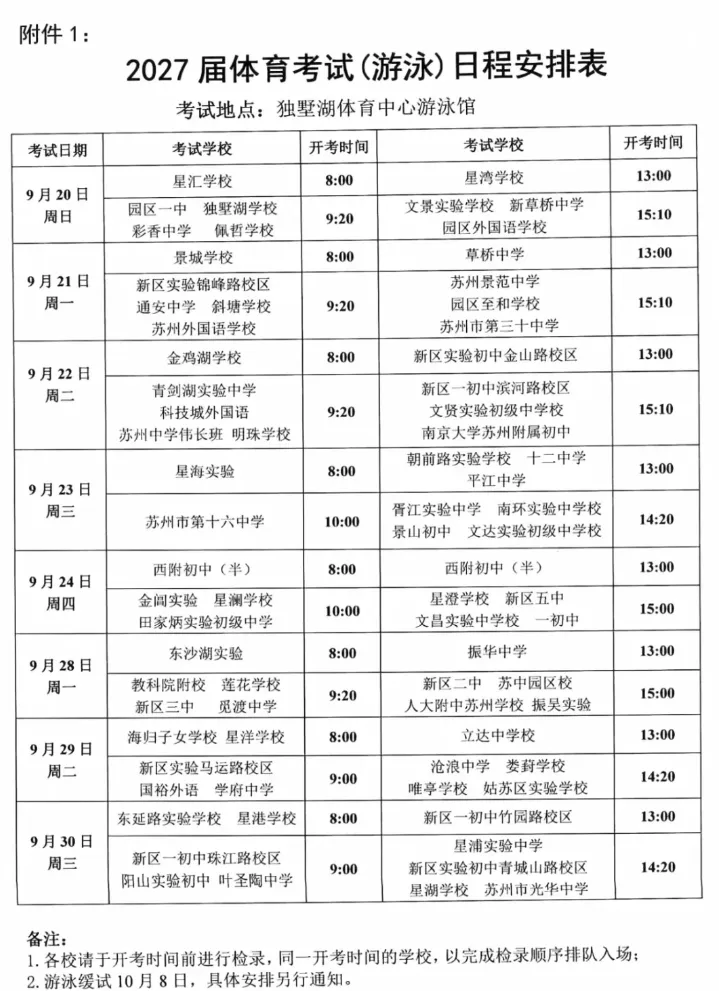 苏州市区中考游泳时间、地点、考试标准公布!-第2张图片-四季读书网 苏州市区中考游泳时间、地点、考试标准公布!-第2张图片-四季读书网