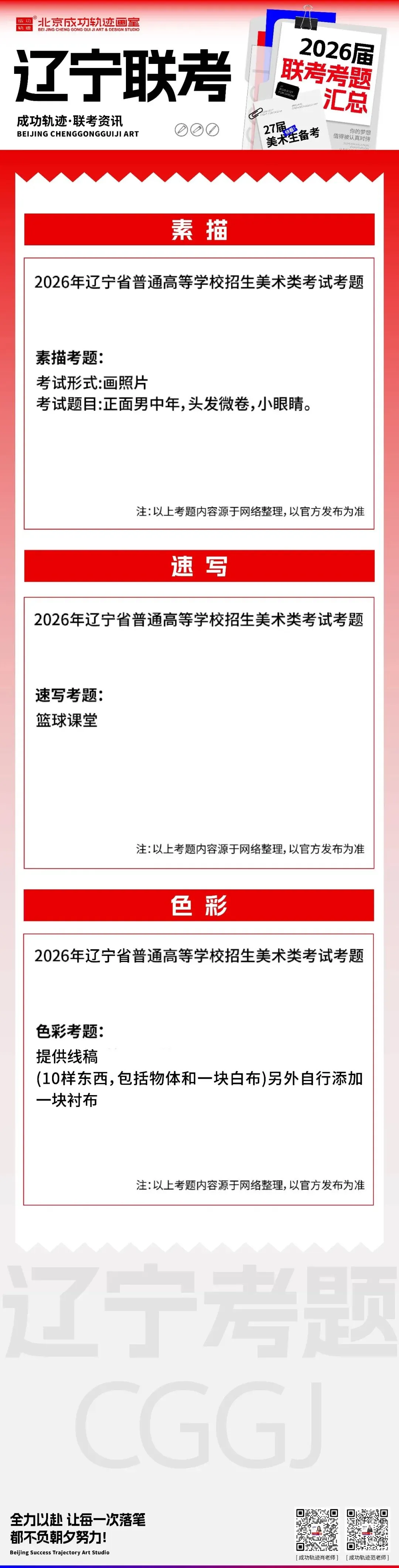 【联考三科真题】2026届各省美术联考真题汇总!27届美术生备考速看-第5张图片-四季读书网 【联考三科真题】2026届各省美术联考真题汇总!27届美术生备考速看-第5张图片-四季读书网