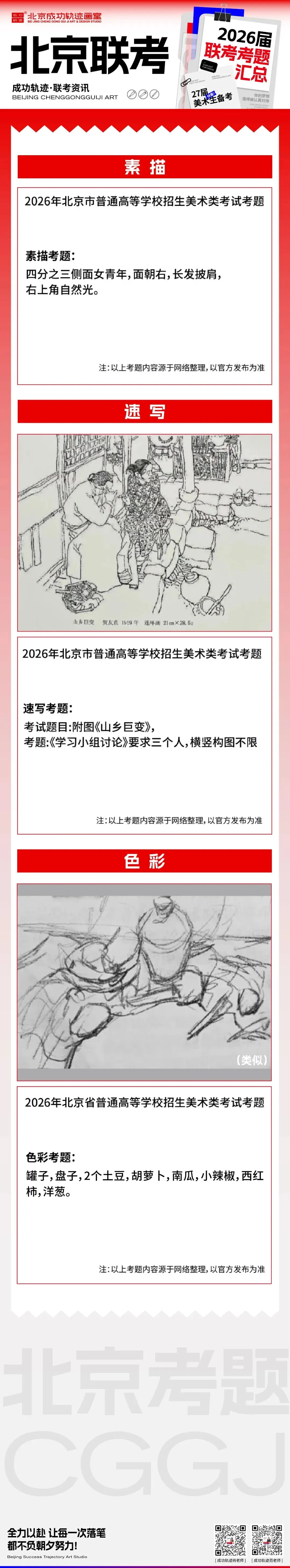 【联考三科真题】2026届各省美术联考真题汇总!27届美术生备考速看-第7张图片-四季读书网 【联考三科真题】2026届各省美术联考真题汇总!27届美术生备考速看-第7张图片-四季读书网