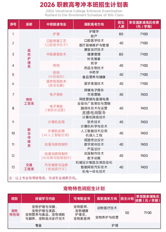 【补录中!】2026初三毕业生可报广州自主招生院校--广州涉外经济职业技术学院附属中职学校招生简章(可预约到校参观报名)-第10张图片-四季读书网