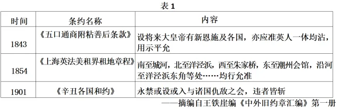2026年高考历史真题江西卷-第1张图片-四季读书网 2026年高考历史真题江西卷-第1张图片-四季读书网